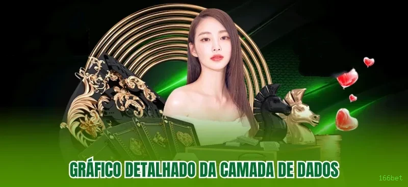 166bet